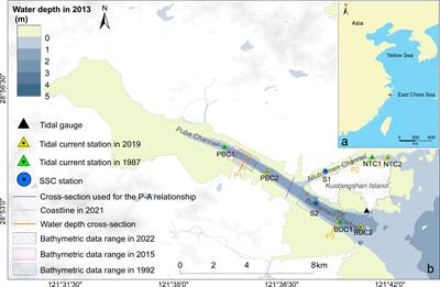 Human-induced rapid siltation within a macro-tidal bay during past decades